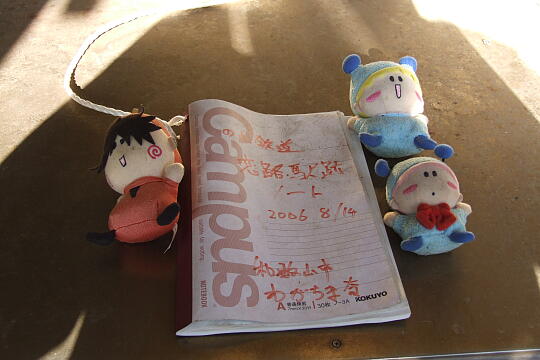 (旧)恋路駅 の写真(82) 2007年04月29日